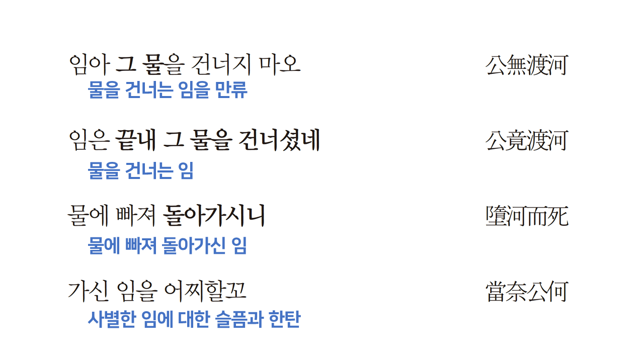 해설자료