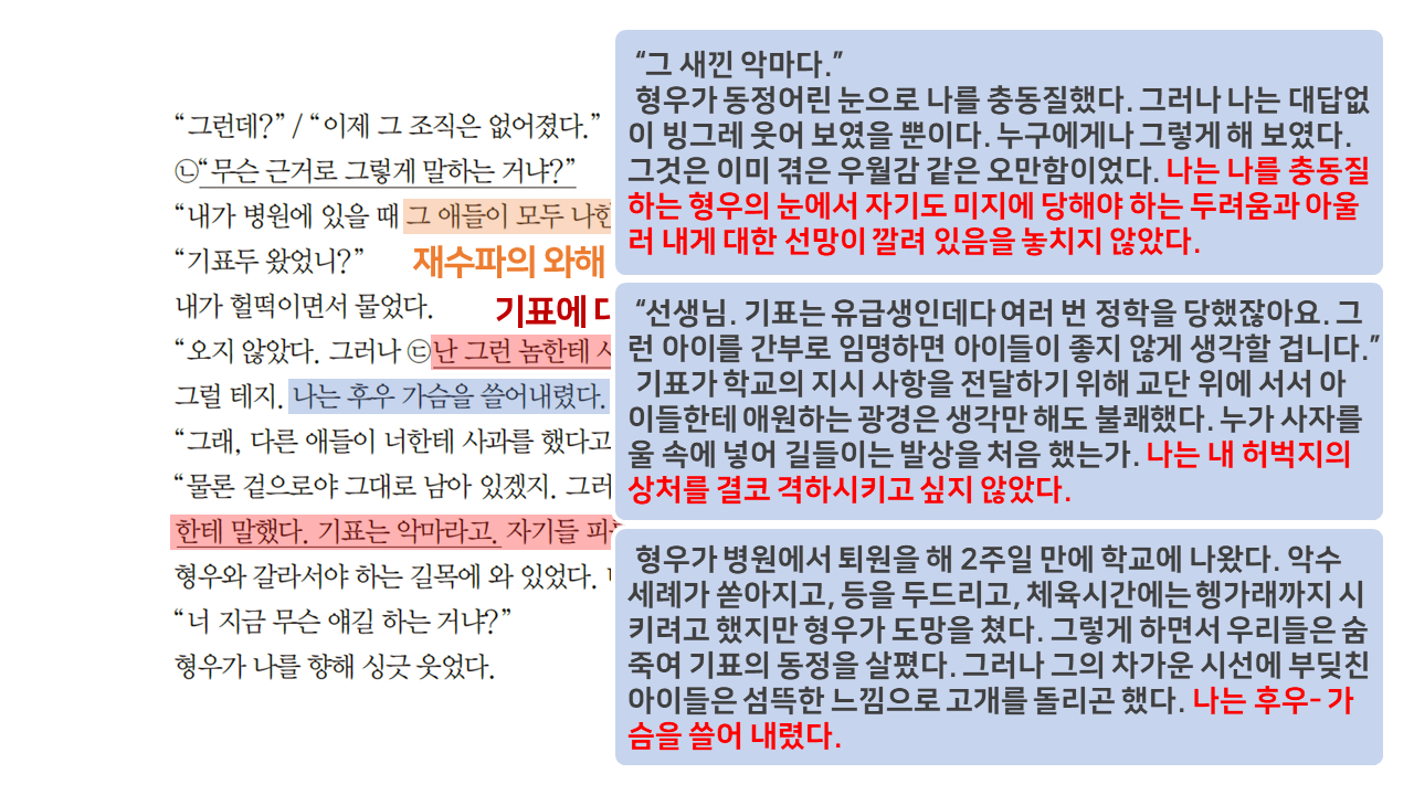 해설자료4
