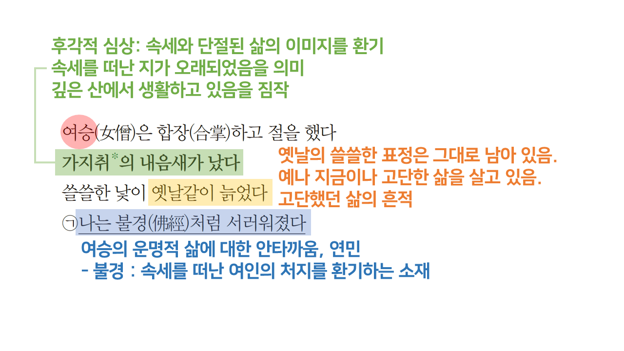 해설자료1