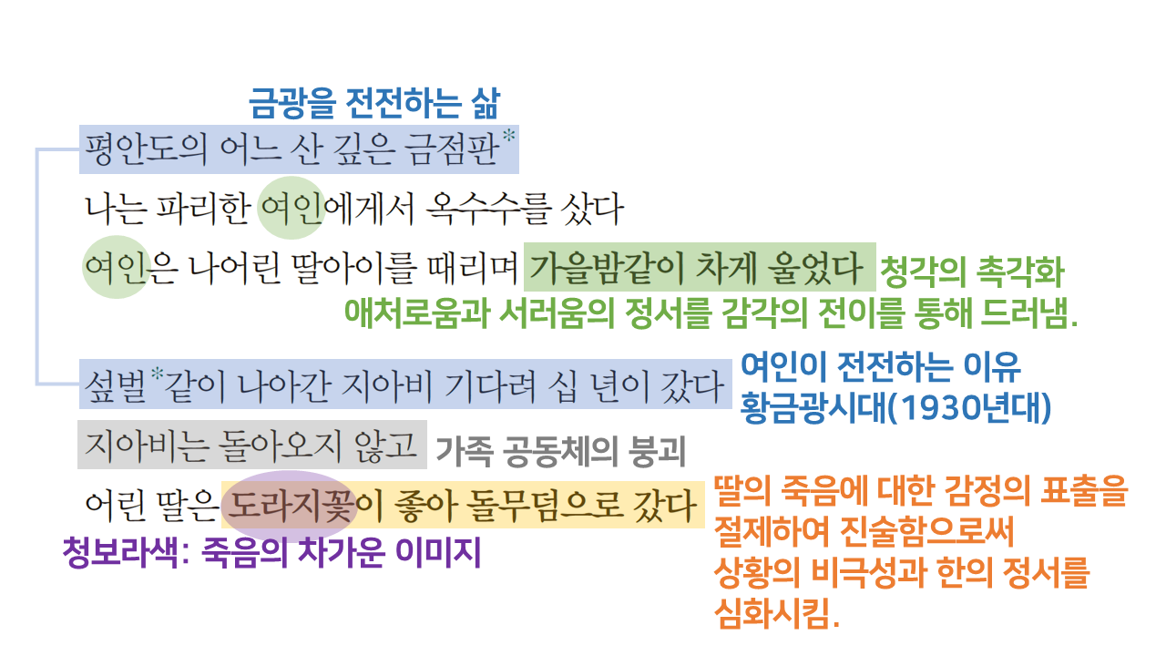 해설자료2