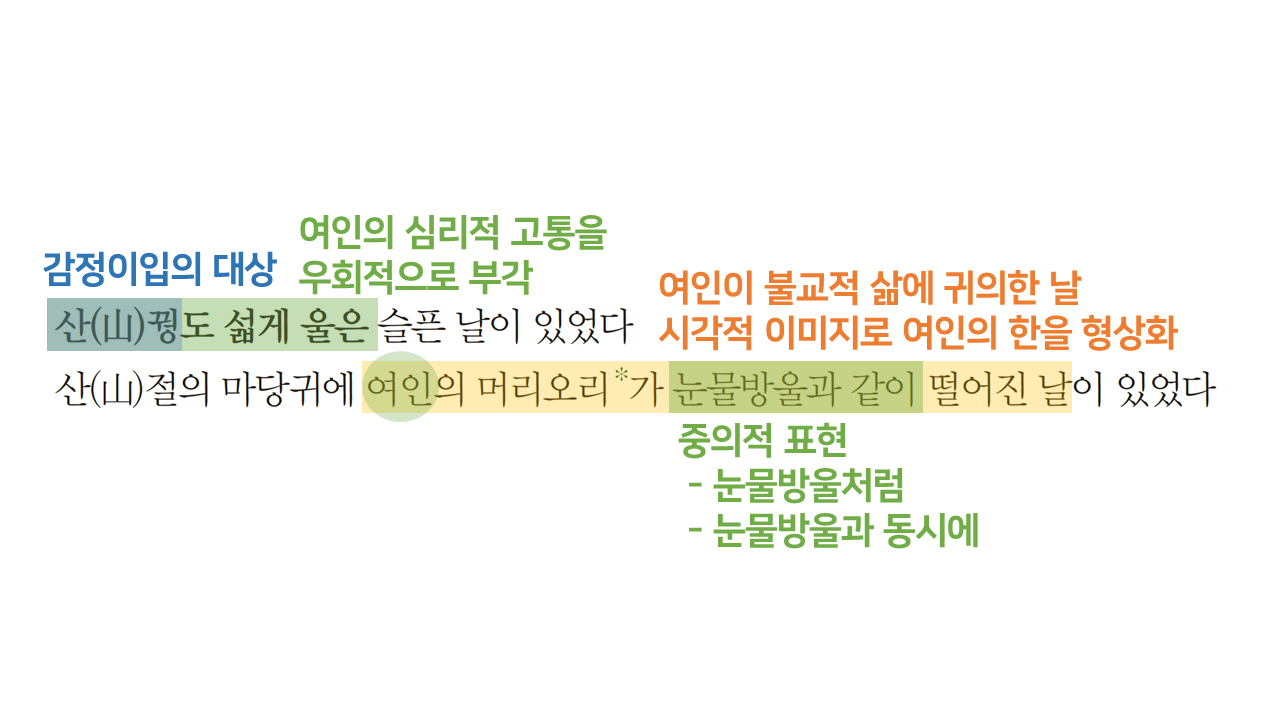 해설자료3