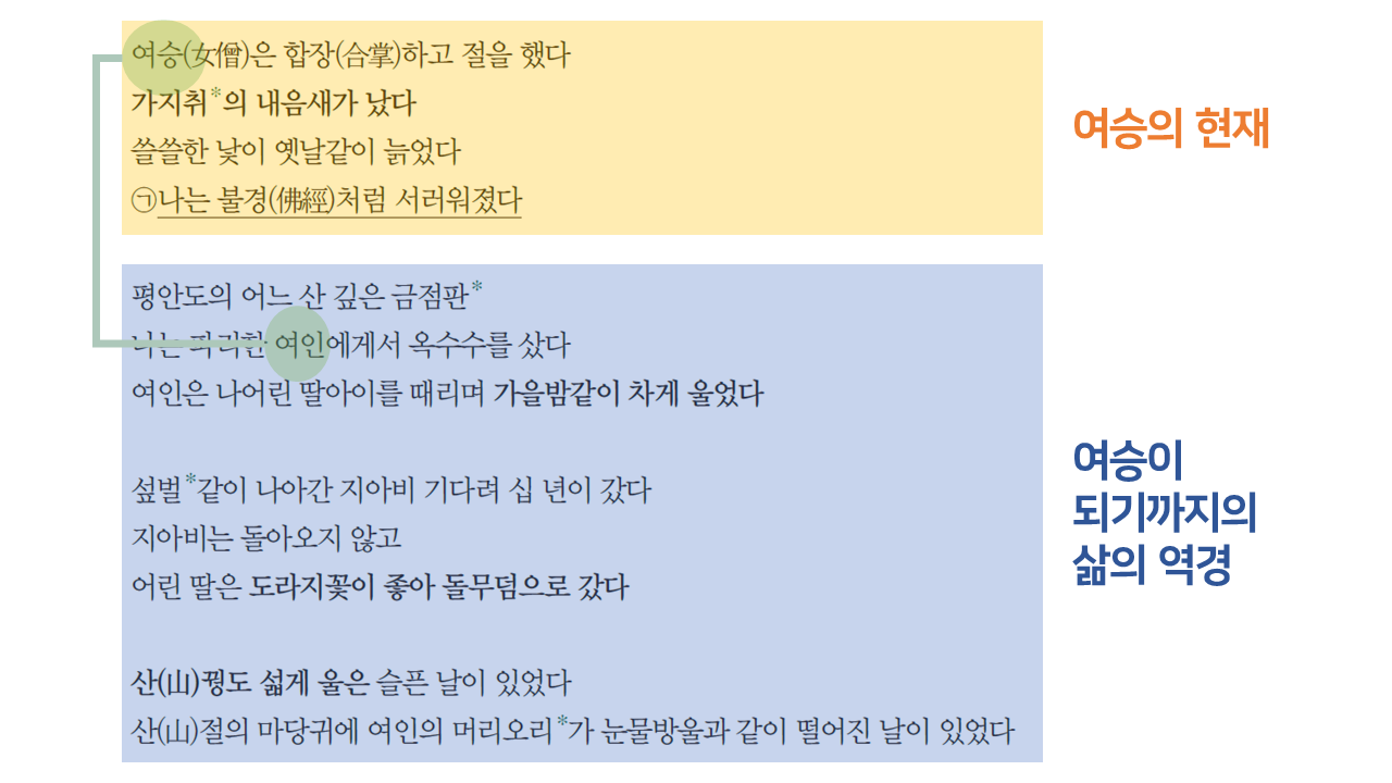 해설자료4