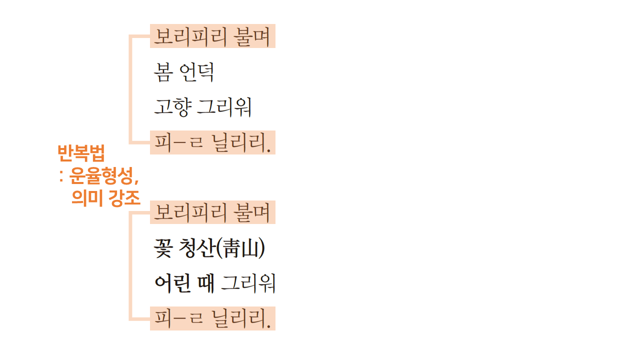 해설자료1