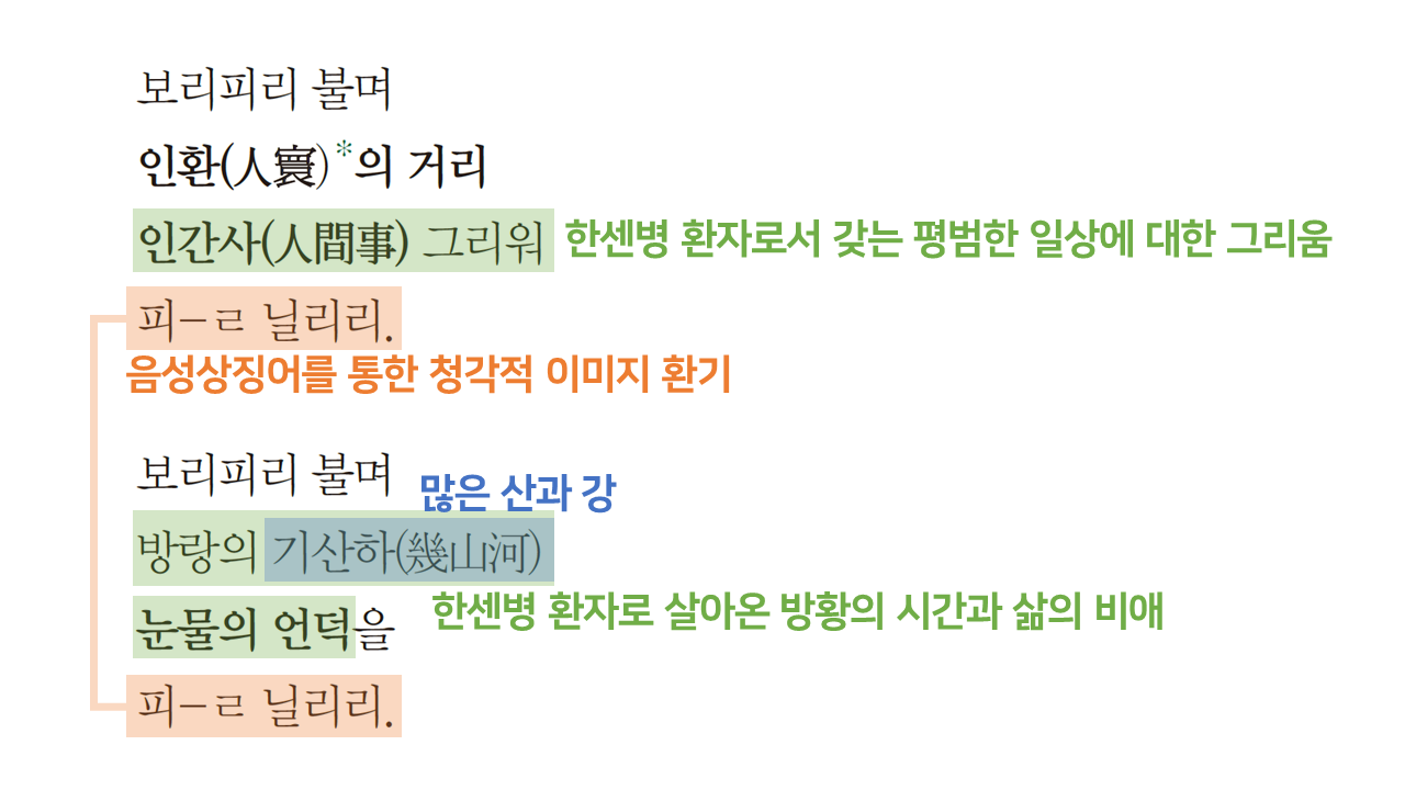 해설자료2