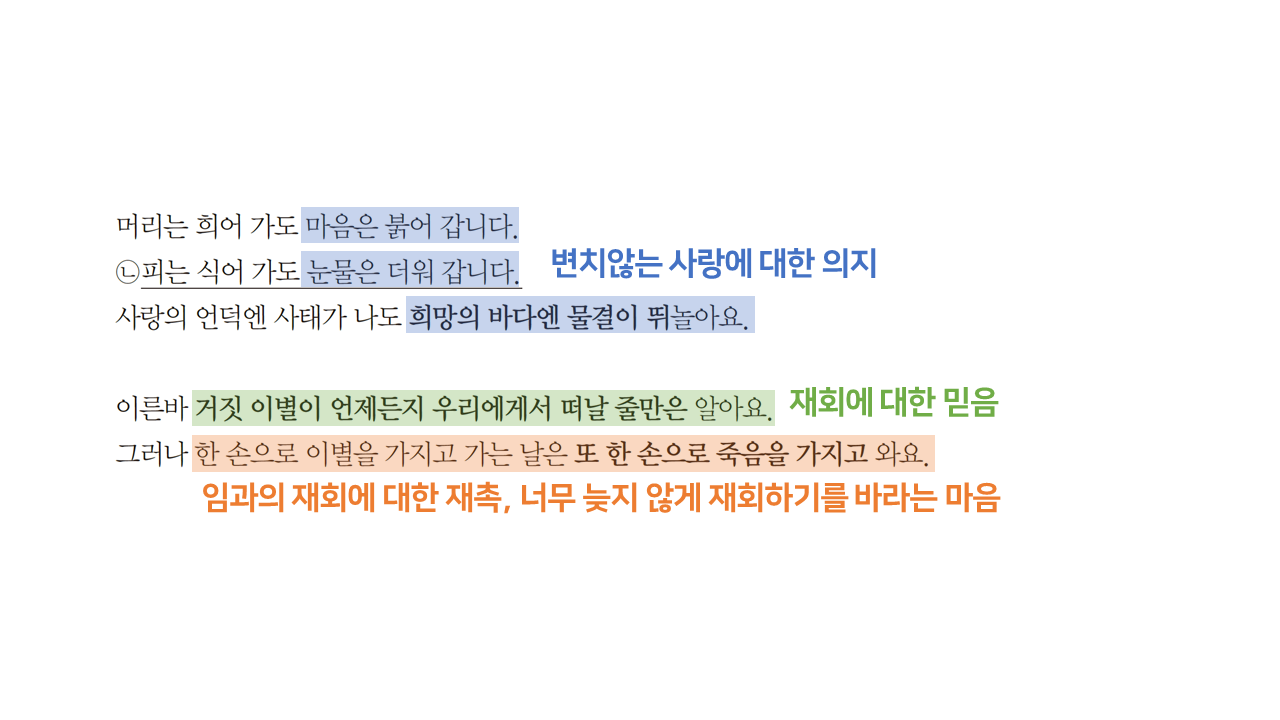 해설자료2